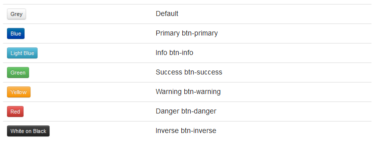 bootstrap colours