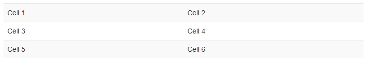 Same table using the class="table table-striped" option